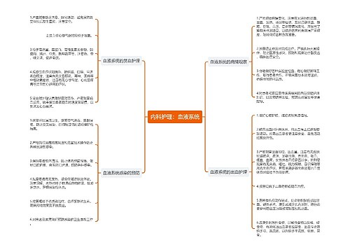 内科护理：血液系统