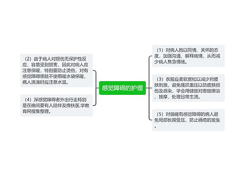 感觉障碍的护理