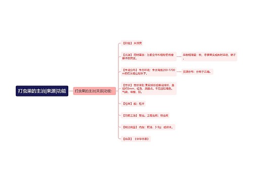 打虫果的主治|来源|功能