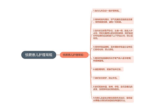 惊厥患儿护理常规