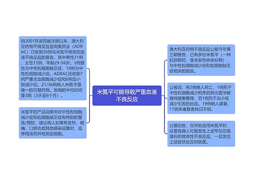 米氮平可能导致严重血液不良反应