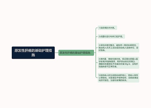 原发性肝癌的基础护理措施