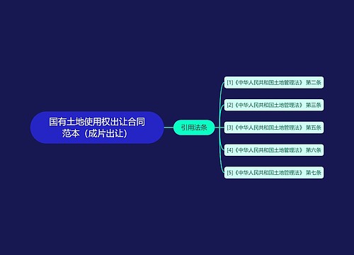 国有土地使用权出让合同范本（成片出让）