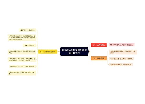 面部清洁和梳头的护理服务工作规范