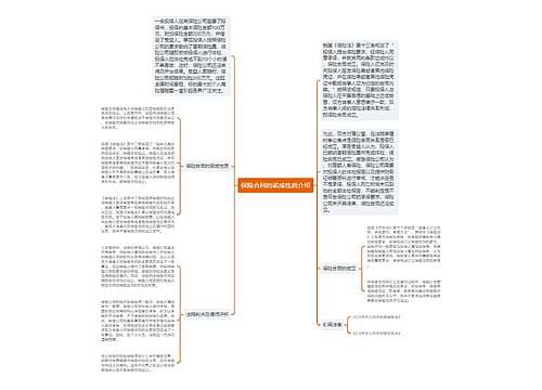 保险合同的诺成性质介绍