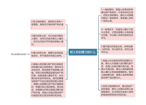 附义务的赠与指什么