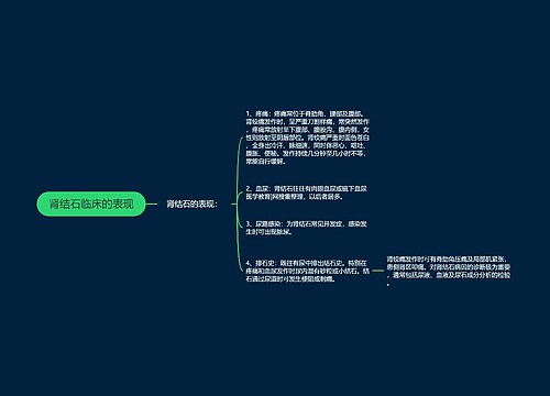 肾结石临床的表现