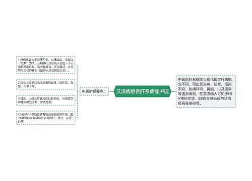 艾滋病患者肝系病症护理