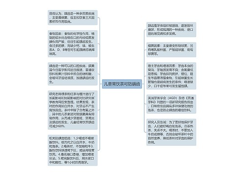 儿童常饮茶可防龋齿