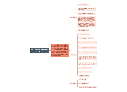 结、直肠癌根治术护理措施