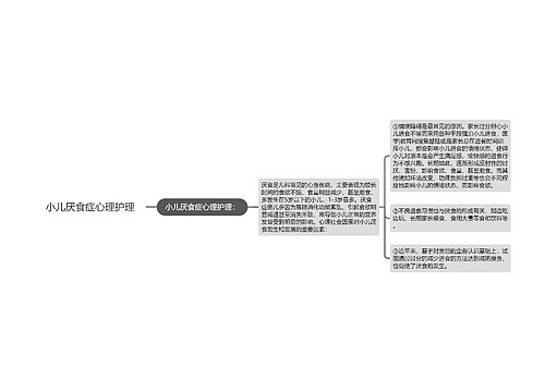 小儿厌食症心理护理