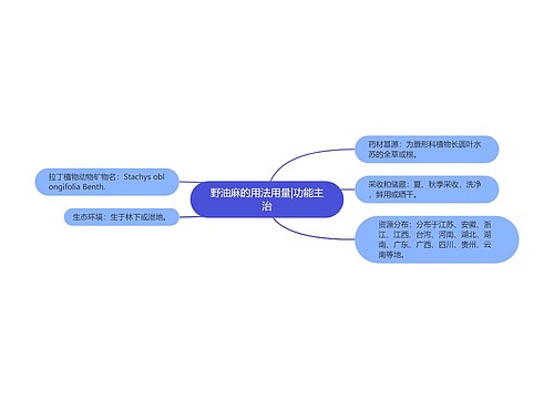 野油麻的用法用量|功能主治