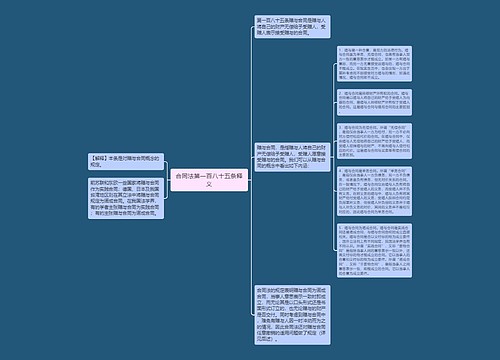 合同法第一百八十五条释义