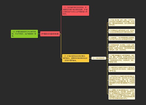 护理的总值班制度