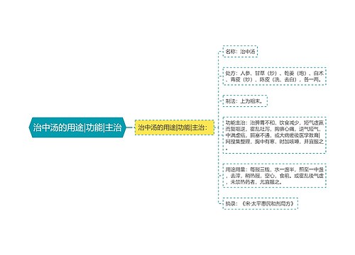 治中汤的用途|功能|主治