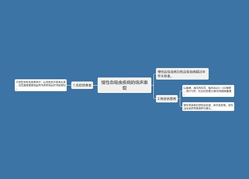 慢性血吸虫疾病的临床表现