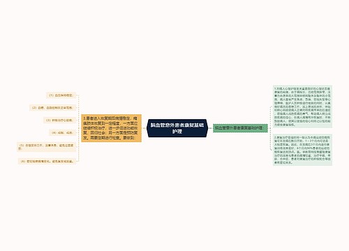 脑血管意外患者康复基础护理