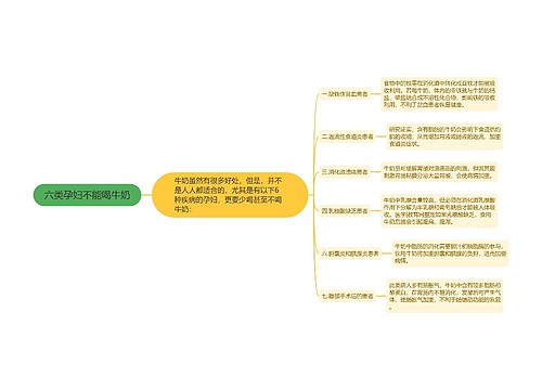 六类孕妇不能喝牛奶