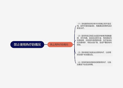 禁止使用热疗的情况