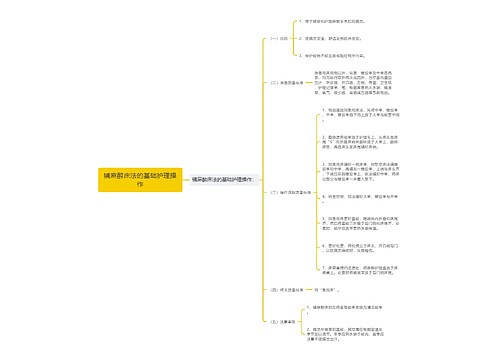 铺麻醉床法的基础护理操作