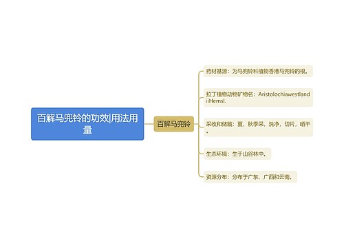 百解马兜铃的功效|用法用量