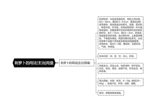 刺萝卜的用法|主治|用量