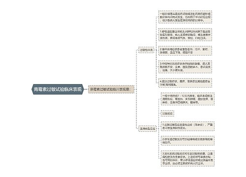 青霉素过敏试验临床表现