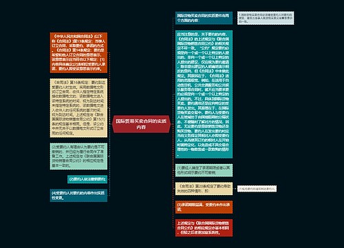 国际贸易买卖合同的实质内容