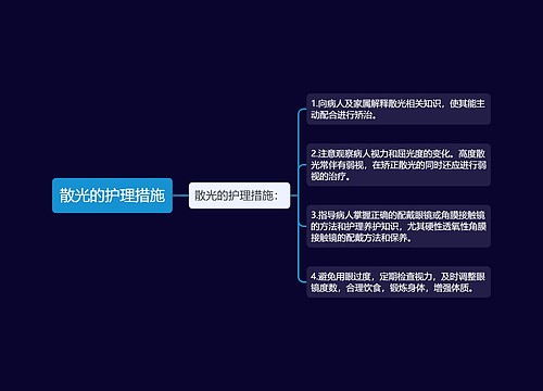 散光的护理措施