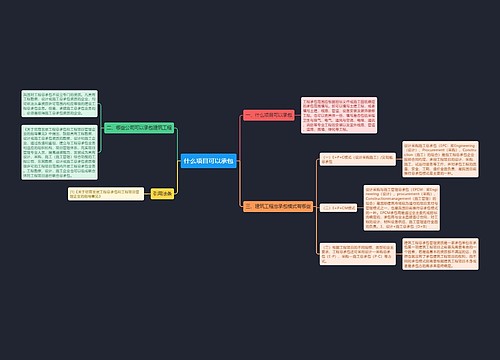 什么项目可以承包