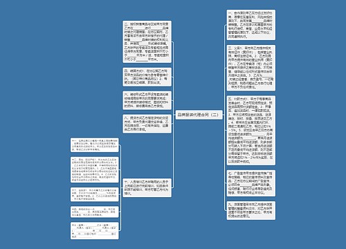 品牌服装代理合同（二）