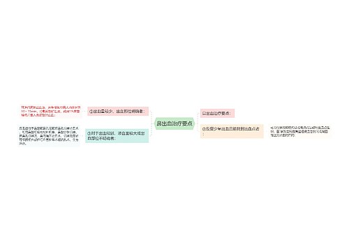 鼻出血治疗要点