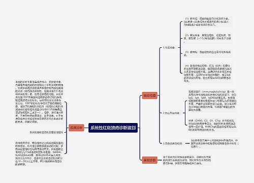 系统性红斑狼疮诊断鉴别