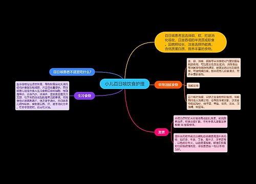 小儿百日咳饮食护理