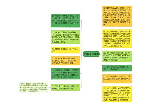 MBT正畸技术