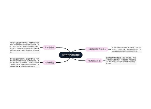 冷疗的作用机理