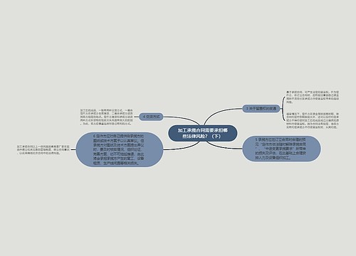 加工承揽合同需要承担哪些法律风险？（下）