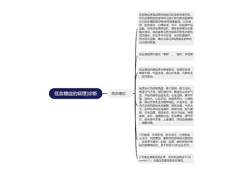 低血糖症的病理|诊断