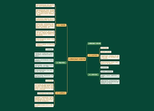 心悸辩证施护-中医护理