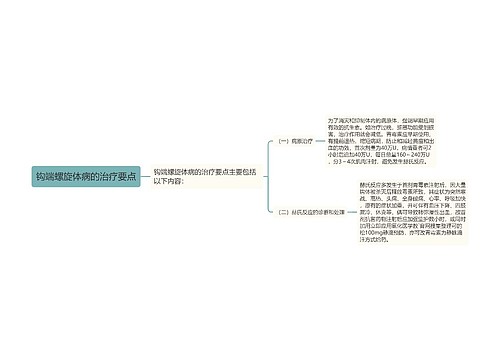 钩端螺旋体病的治疗要点