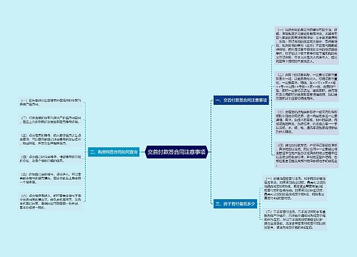 交首付款签合同注意事项