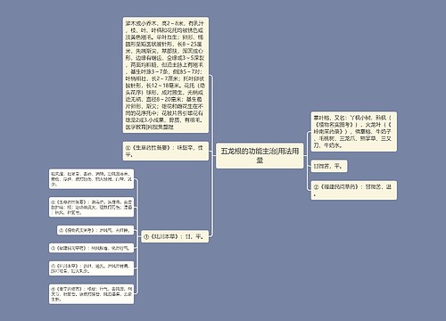 五龙根的功能主治|用法用量