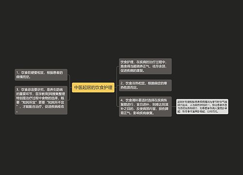 中医起居的饮食护理