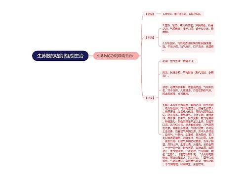 生脉散的功能|组成|主治