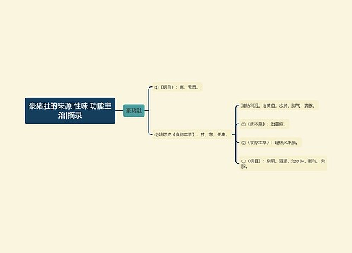 豪猪肚的来源|性味|功能主治|摘录