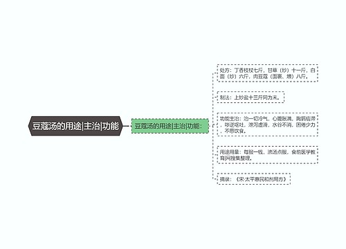 豆蔻汤的用途|主治|功能