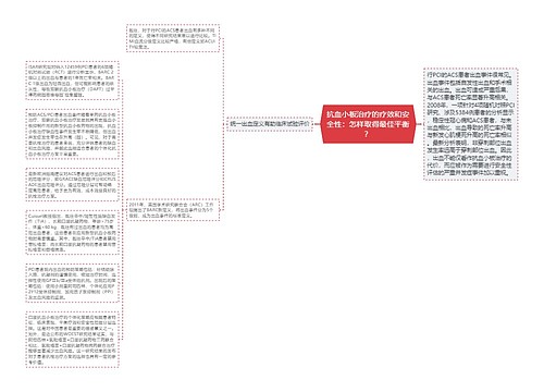 抗血小板治疗的疗效和安全性：怎样取得最佳平衡？