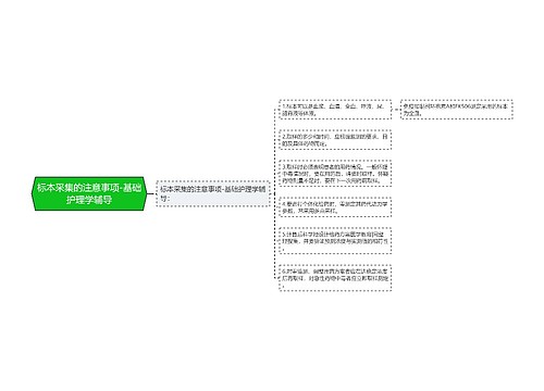 标本采集的注意事项-基础护理学辅导