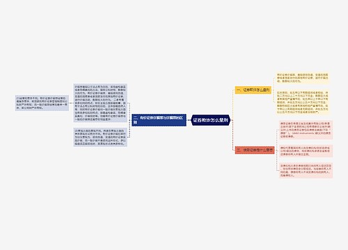 证券欺诈怎么量刑