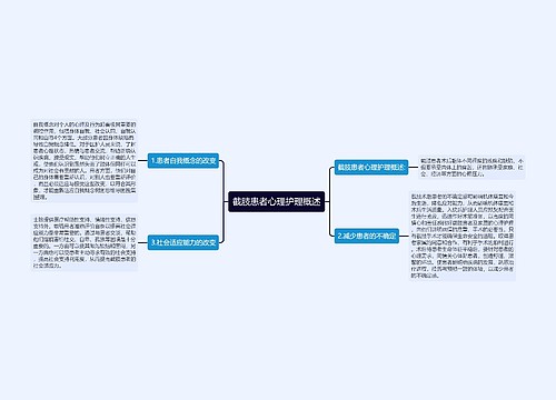 截肢患者心理护理概述